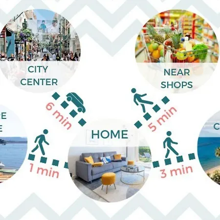 Rare! Exquisite 2-bd Facing The Sea * Cannes